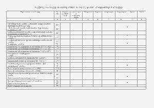 Spreadsheet